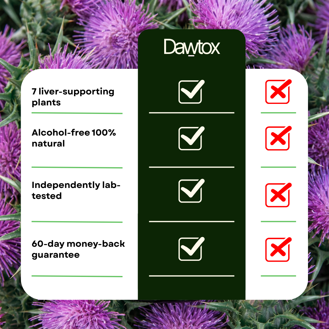 Super Detox – Liver, Parasites, Colon